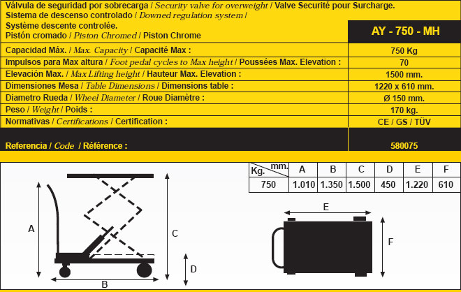 Manufacturers of Generators and Electric Generating Sets